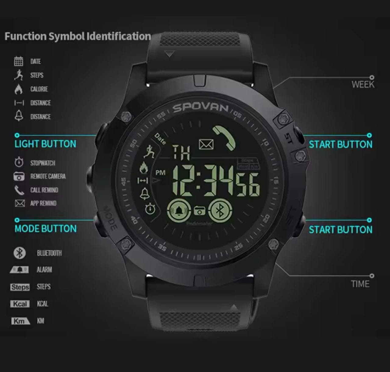 Spovan PR1 Tactical Watch thumbnail 2